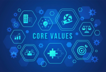 Giá trị cốt lõi